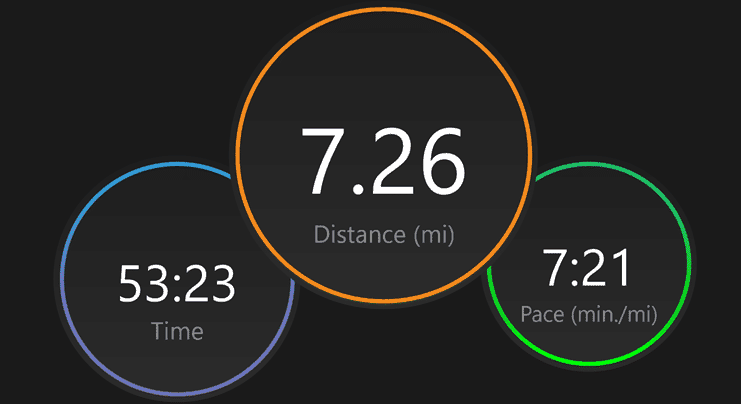running by time or distance