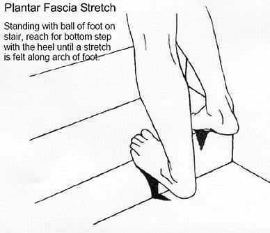 Plantar Fasciitis stretch illustration