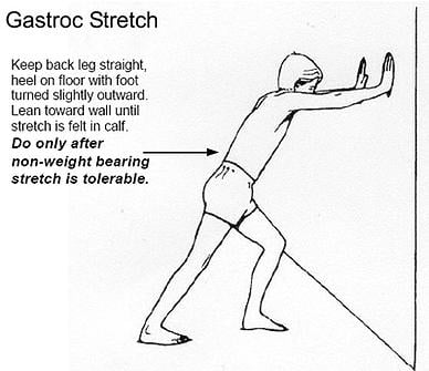 Illustration of the gastroc stretch