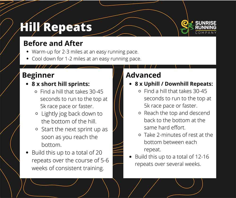 hill repeats workout